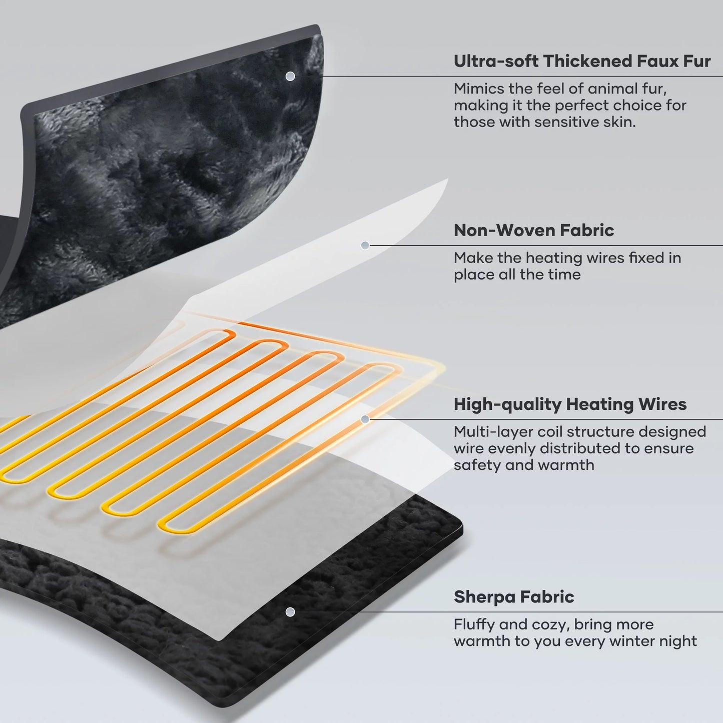 Electric Throw Blanket 50" X 60", Soft Faux Fur Heated Blanket with Large LED Display, 6 Heating Levels, 4 Hours Timer, Tie-Dye Black